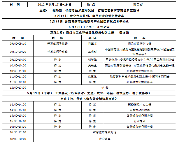 智慧南昌规划与建设专家研讨会