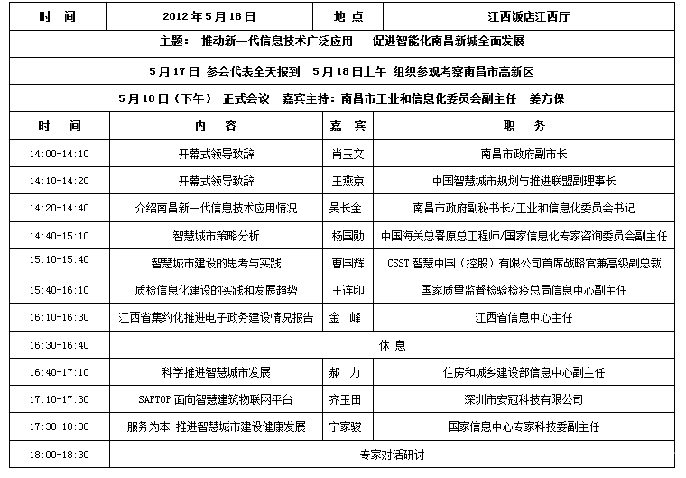2012南昌城市信息化建设专家研讨会日程表
