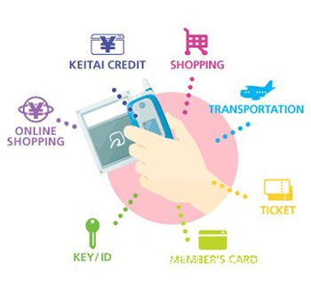 移动支付生态演进