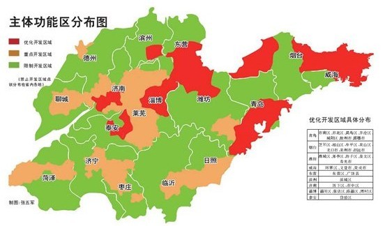 山东主体功能区规划公布