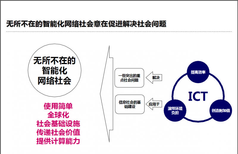 QQ截图20131008080337