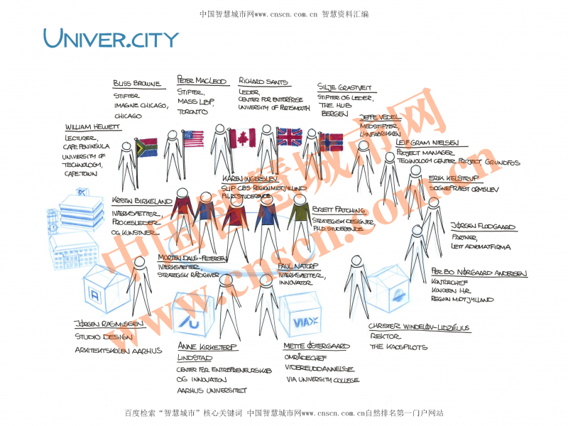 Natorp_Paul_中国智慧城市网智慧资料汇编_页面_03