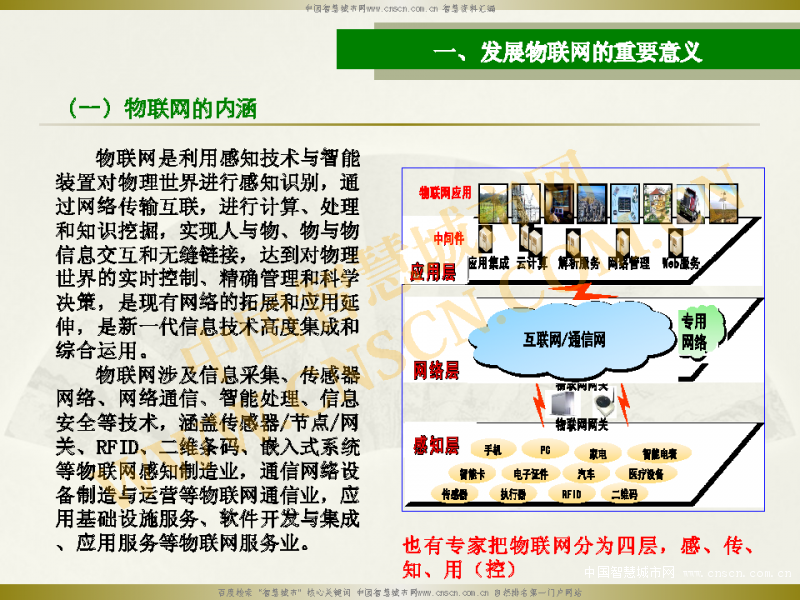 加强统筹规划 推进物联网产业健康有序发展_中国智慧城市网智慧资料汇总_页面_03