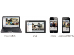 威思通远程网络监控图1