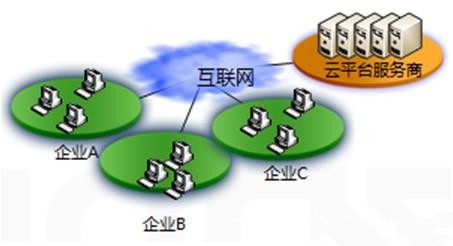 201311071441131574_副本