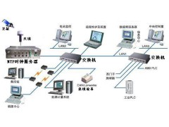 NTP授时服务器_NTP授时服务器图1