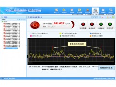 污染源排放过程（工况）监控系统图1