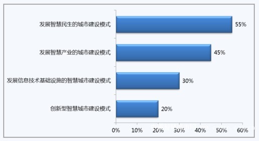 D1PG[72}]KGV6)VMGLK$L9J