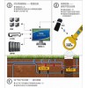 北京瑞芯谷地下设施安全解决方案