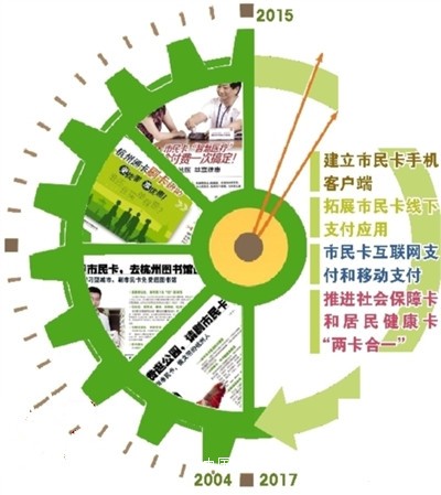 1803734429501697d7b501_副本