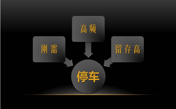 ~P(U1$~H(X7$`(MS$8527YS