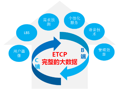 T8{B%FQIY~]$`EKD()G$FQF