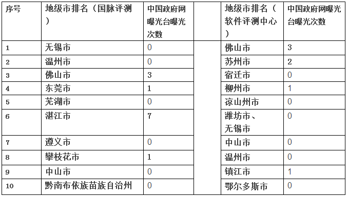 PWRESE2HE2IS]GYQK96}VTG