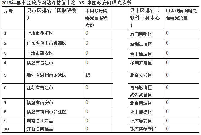 NR6ONE[$]NI5FU~9BH95V(W