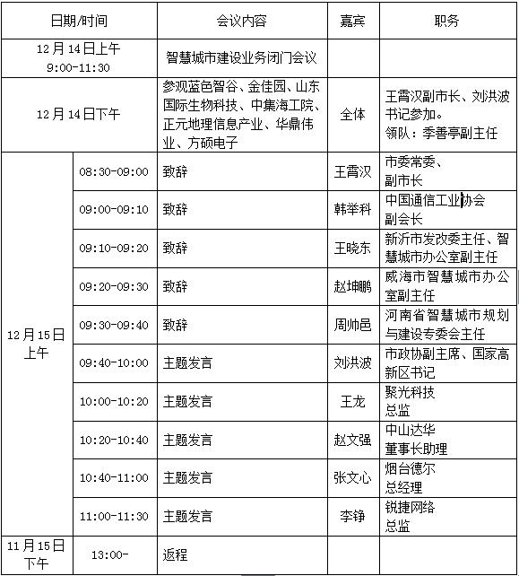 微信截图_20151211130130