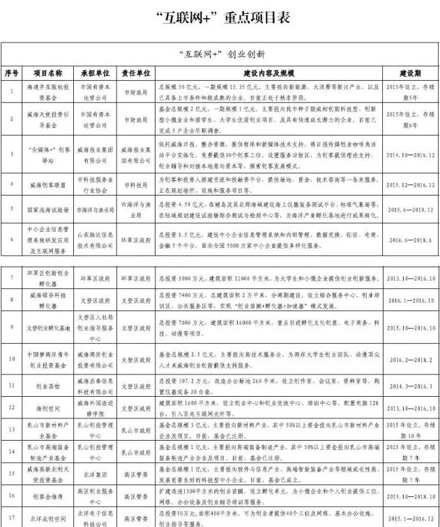 微信截图_20160302151645