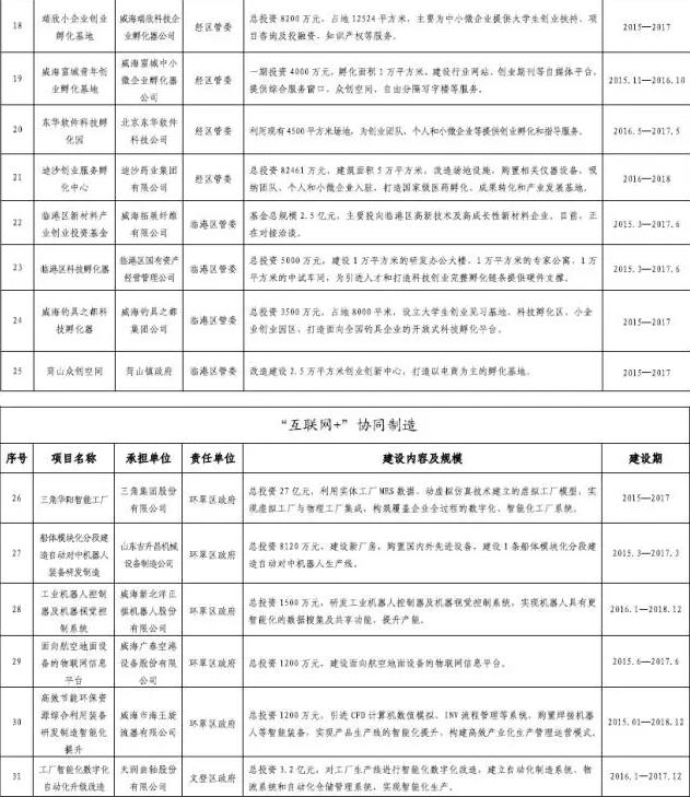 微信截图_20160302151726