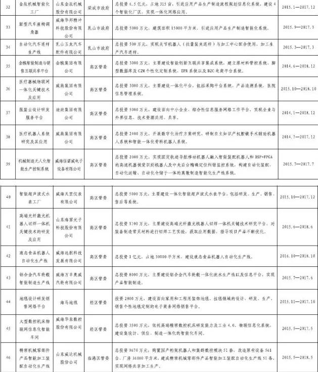 微信截图_20160302151802