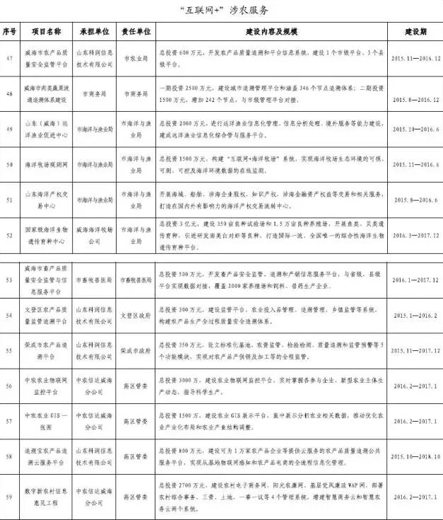 微信截图_20160302151826
