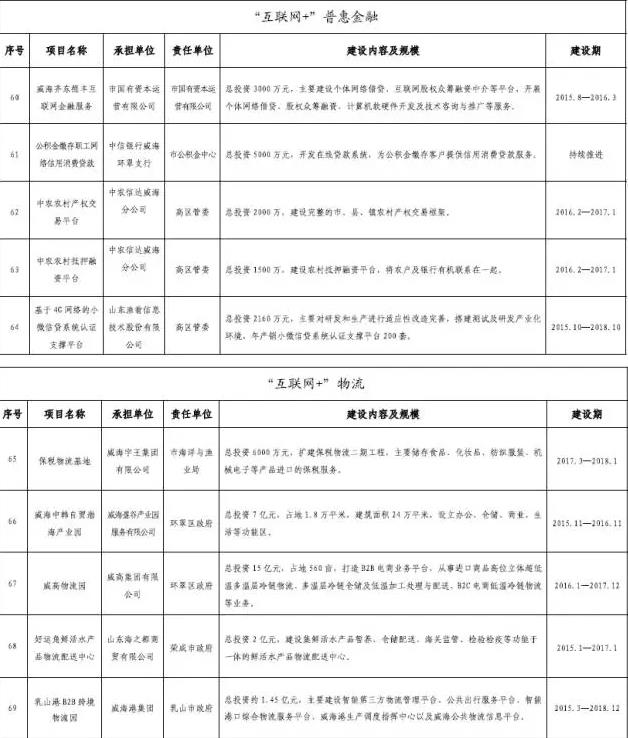 微信截图_20160302151855