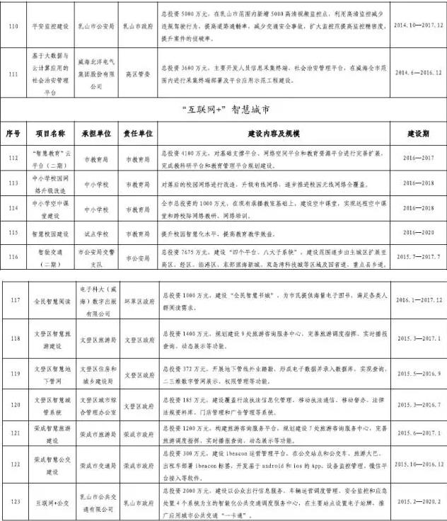 微信截图_20160302152133