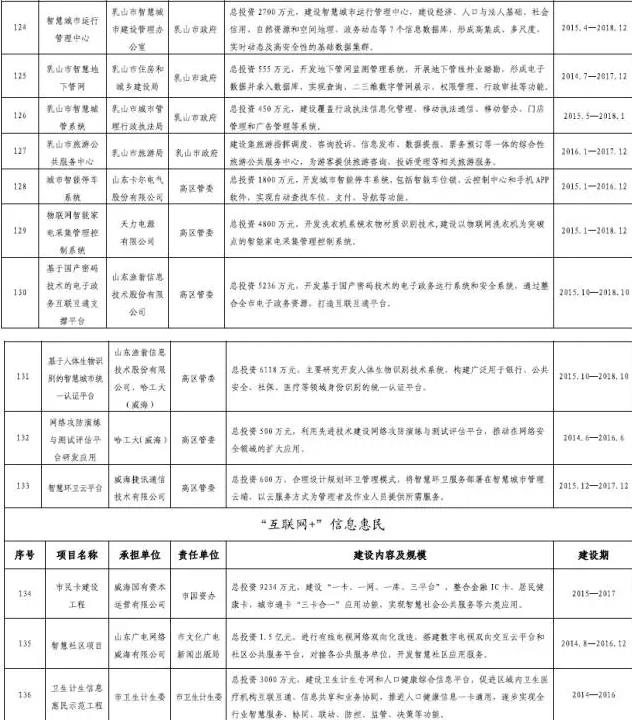微信截图_20160302152154