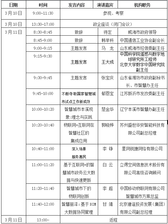 微信截图_20160309103420