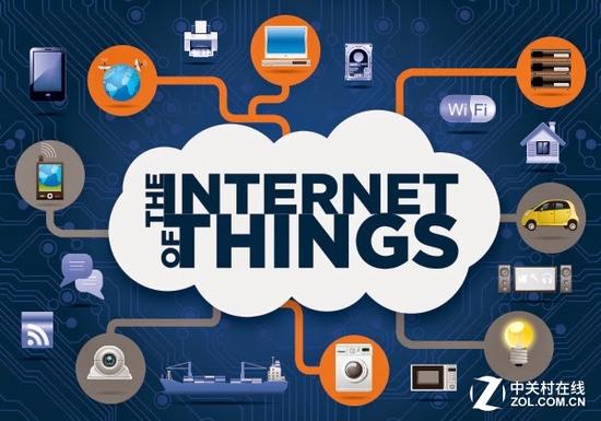 物联网