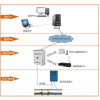 唐山市柳林自动化设备有限公司