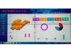 中国智慧城市智慧环卫大数据云平台解决方案之人员管理图1
