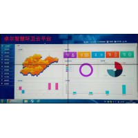 中国智慧城市智慧环卫大数据云平台解决方案之人员管理